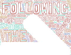 Word cloud featuring terms related to change, innovation, and progress